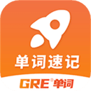 ټGRE