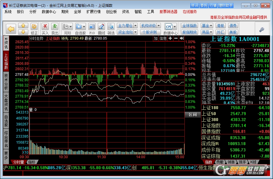 版】長江證券網上交易匯智版 官方免費下載_正式版下載-多特軟件站