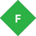 fiddler