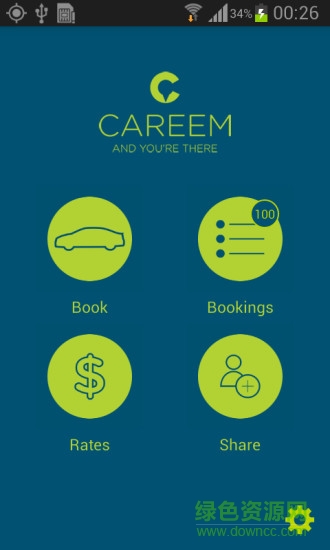 ϰݴcareem