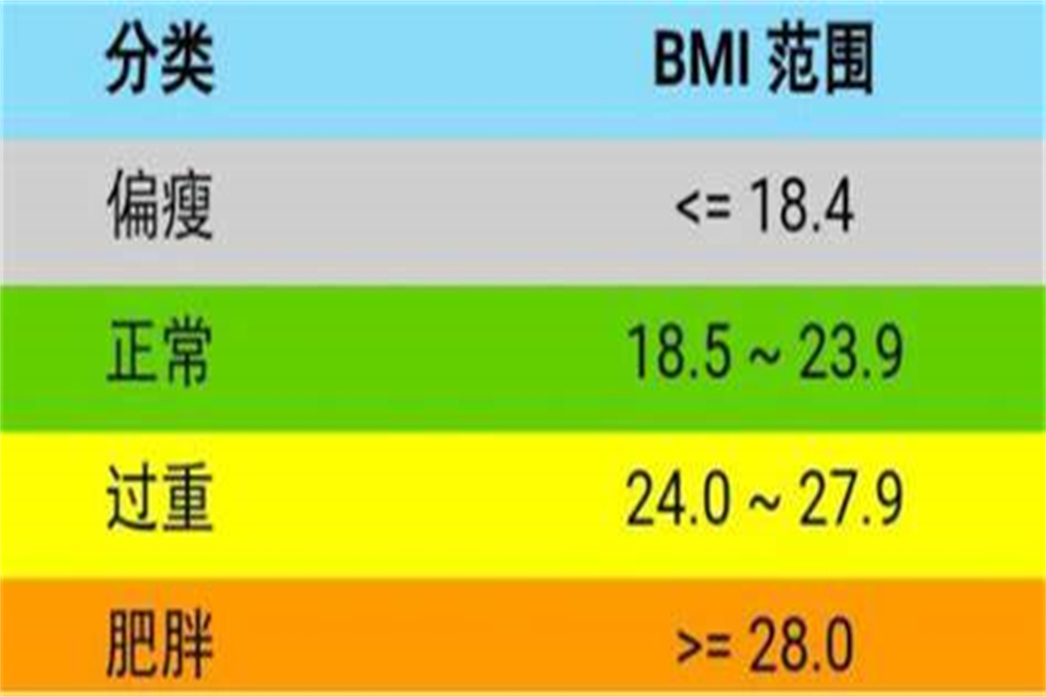 180cm180