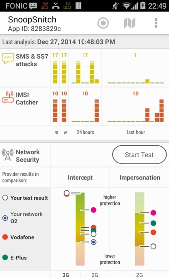 SnoopSnitch