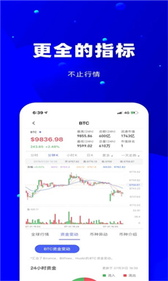 coinapp