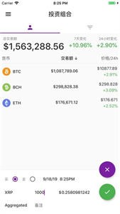 CoinDCXƽ̨app