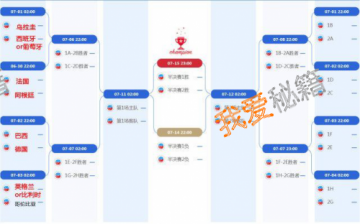 alt="Ҫ2018籭1/8̰ű16ǿͼ"