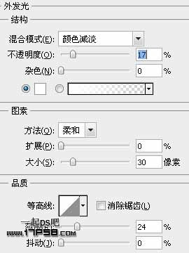 PSλɫˮЧ