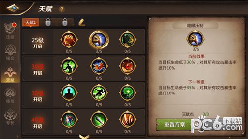 ҽMT4ô棿췽