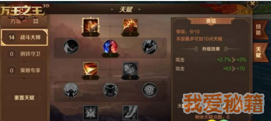 万王之王3D手游射手天赋怎么加点? 射手天赋加点攻略分析