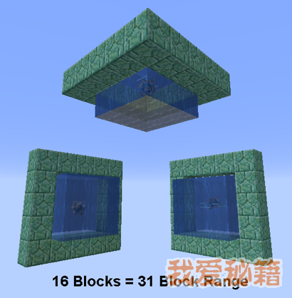 ҵ纣ʲôҵ纣汾ݽ
