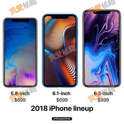 iphoneXS۰жԱ_۰iphonexsõſ