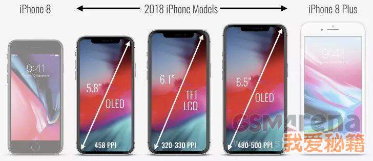 iPhoneǶǮ?ܶԱȷ