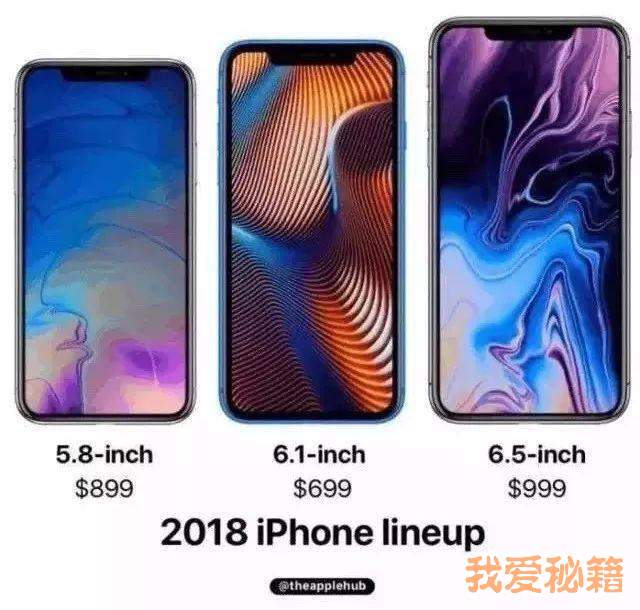 iPhoneǶǮ?ܶԱȷ