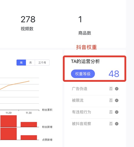 账号权重查询_账号权重查询软件 账号权重查询_账号权重查询软件（账号权重是啥意思） 必应词库