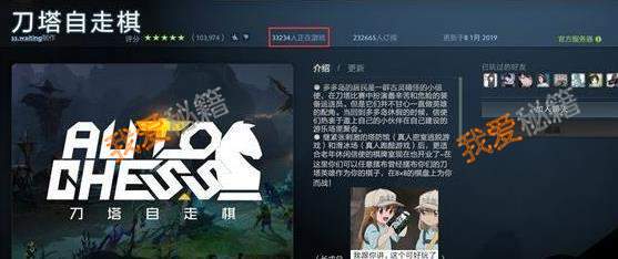 Dota2װΪʲôŵϣ