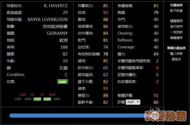 ʵΰǿ봫top10[ͼ]