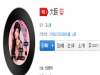 都快忘了怎样恋一个爱歌曲介绍 都快忘了怎样恋一个爱试听
