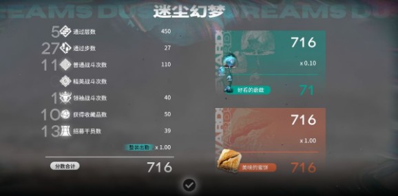 շؿô