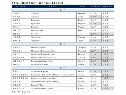 中国移动2023年最新套餐一览表：2023年不限流量套餐，畅享移动生活！