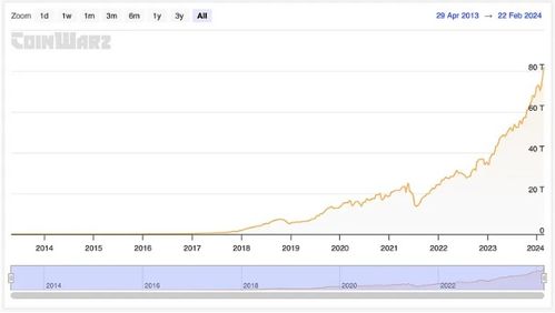 2024<a target=