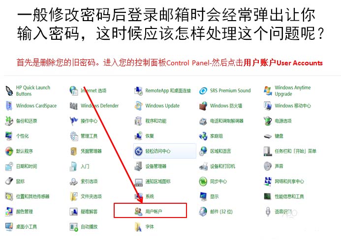 ͿOutlookʾô?