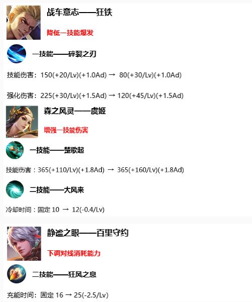 ҫs17ЩӢ?s17汾ǿӢЩ?