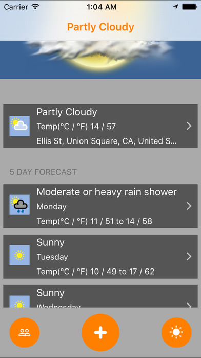 Weather Right Nowͼ0