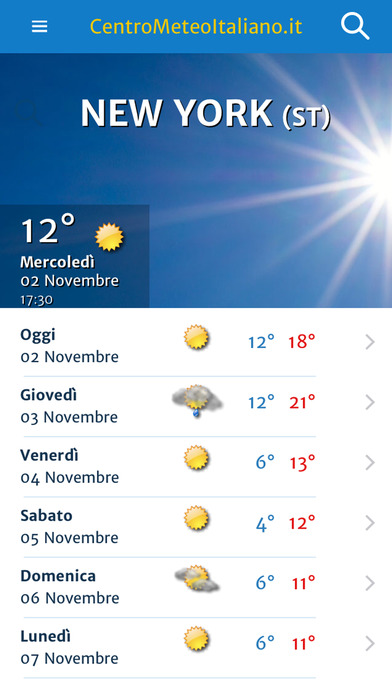 Meteo Life