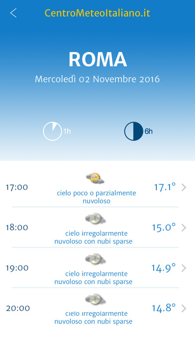 Meteo Life