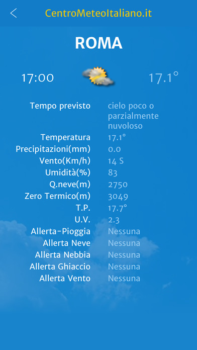 Meteo Life