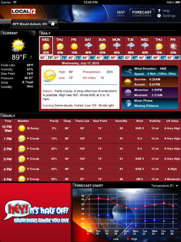 WKRC WX