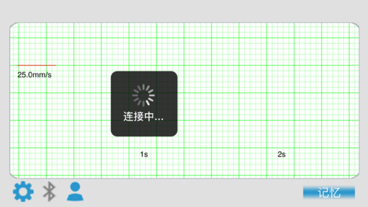Electrocardiographͼ0