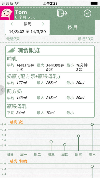 宝宝全记录