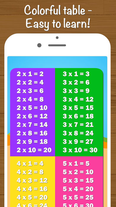 Safari Math - 乘法表的孩子,乘法和除法的技能,良好的大腦教練的\遊戲成人