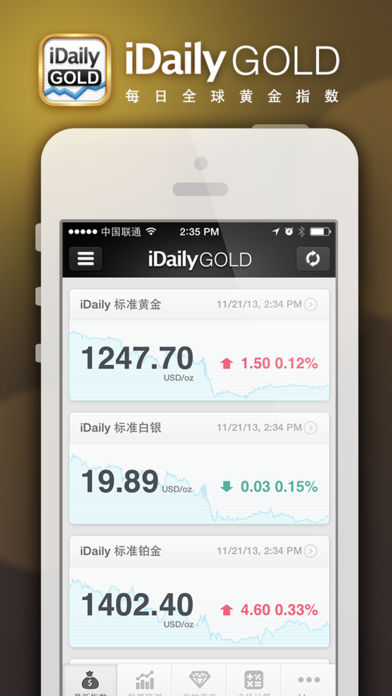 iDaily Goldͼ0