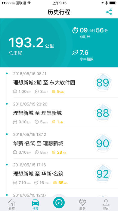 小牛助驾