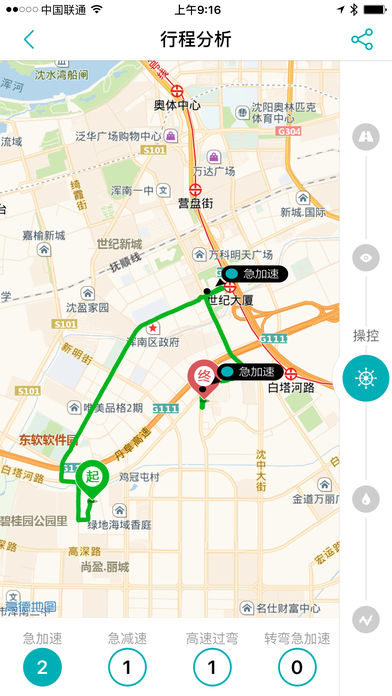 小牛助驾