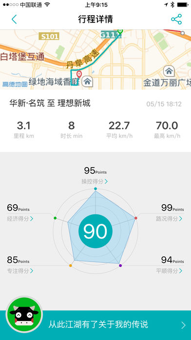 小牛助驾