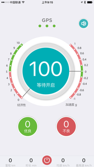 小牛助驾