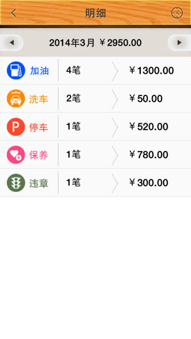 汽车随手记