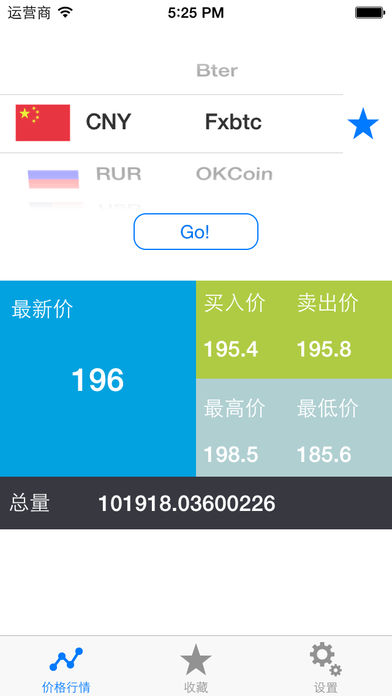 رͼ0