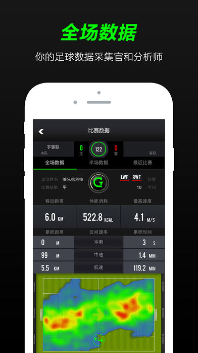 T-Goalͼ1