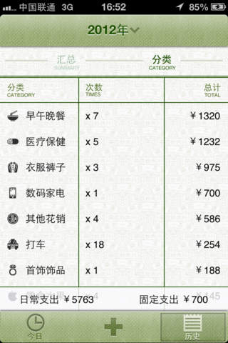 莴苣账本