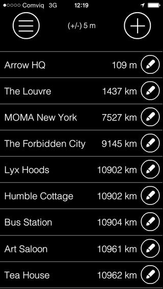 Arrow Navigation