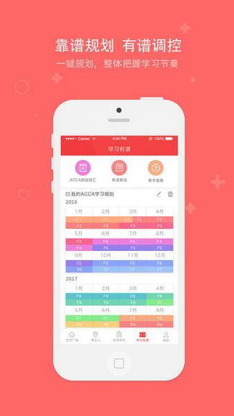 ACCA Helper
