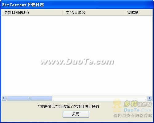BitTorrent Deadman Walking