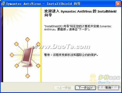 (Symantec Antivirus)