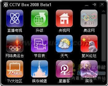 CCTV BOX 2008