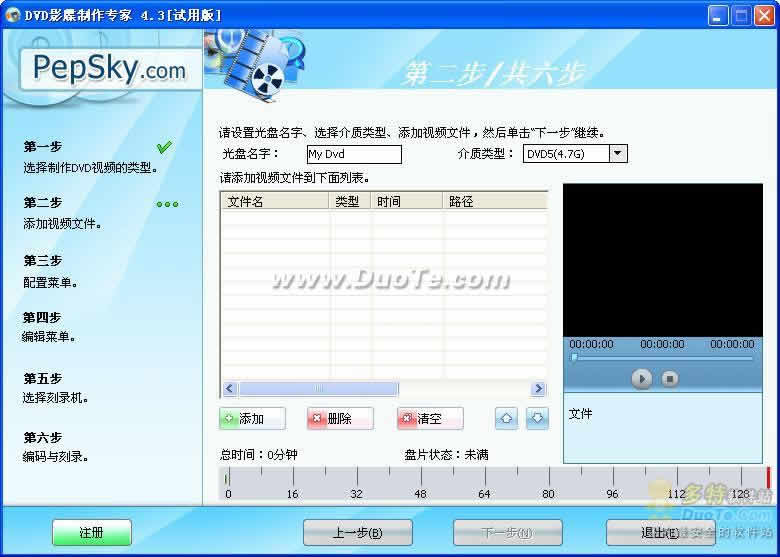 DVDӰר