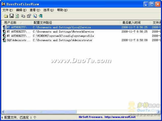 UserProfilesView
