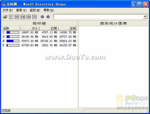 Win32 Directory Usage